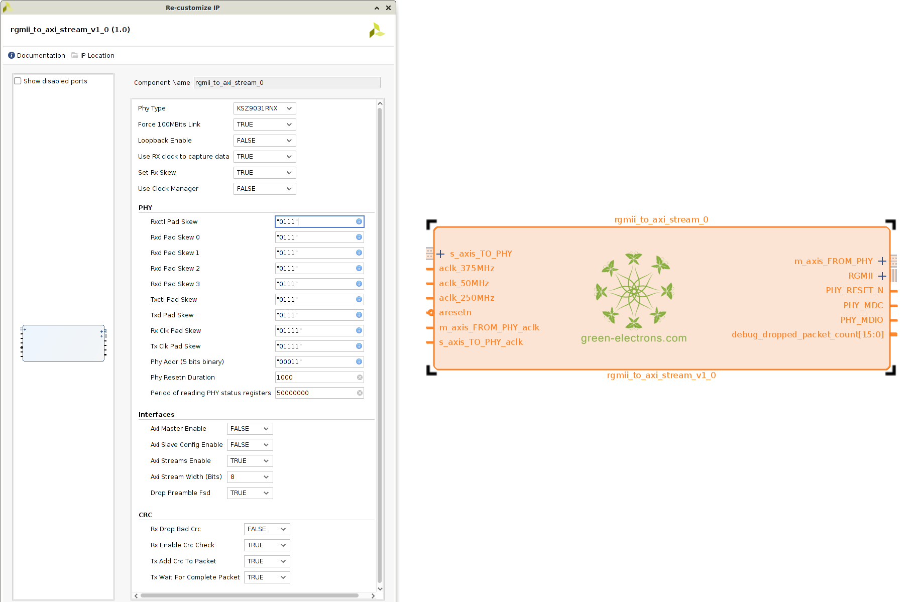 GIU and block design representation